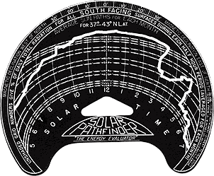 image of Sunpath diagram